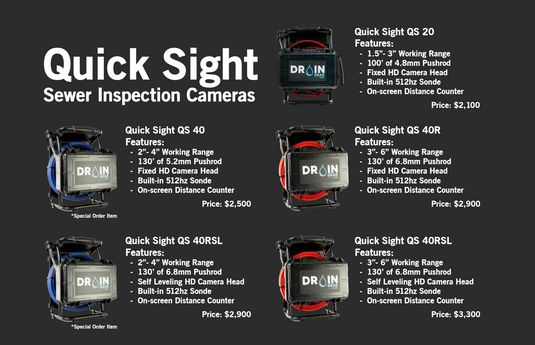 Quick Sight 40R (QS40R) Fixed Video Inspection Camera | NEW MODEL