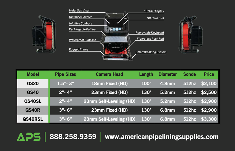 Load image into Gallery viewer, Quick Sight 40RSL (QS40RSL) Self Leveling Video Inspection Camera | NEW MODEL
